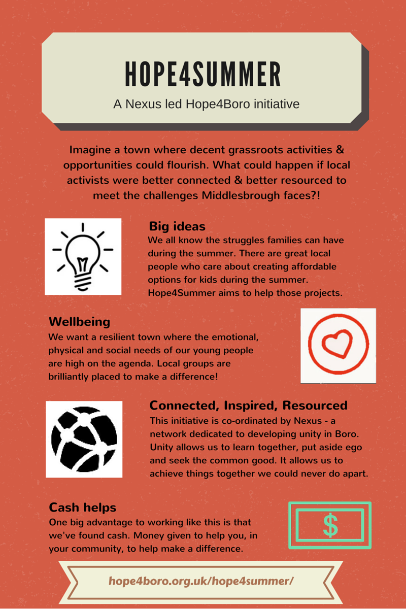 Hope4Summer info sheet